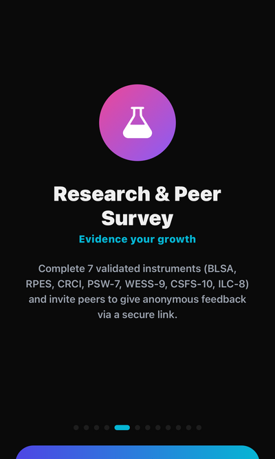 Research instruments and peer survey